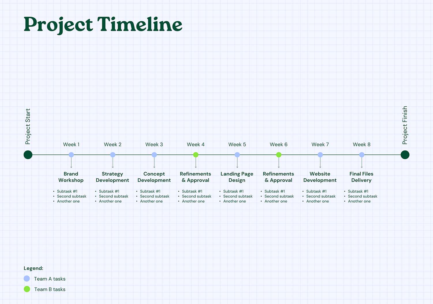 PPT Schedule Timeline