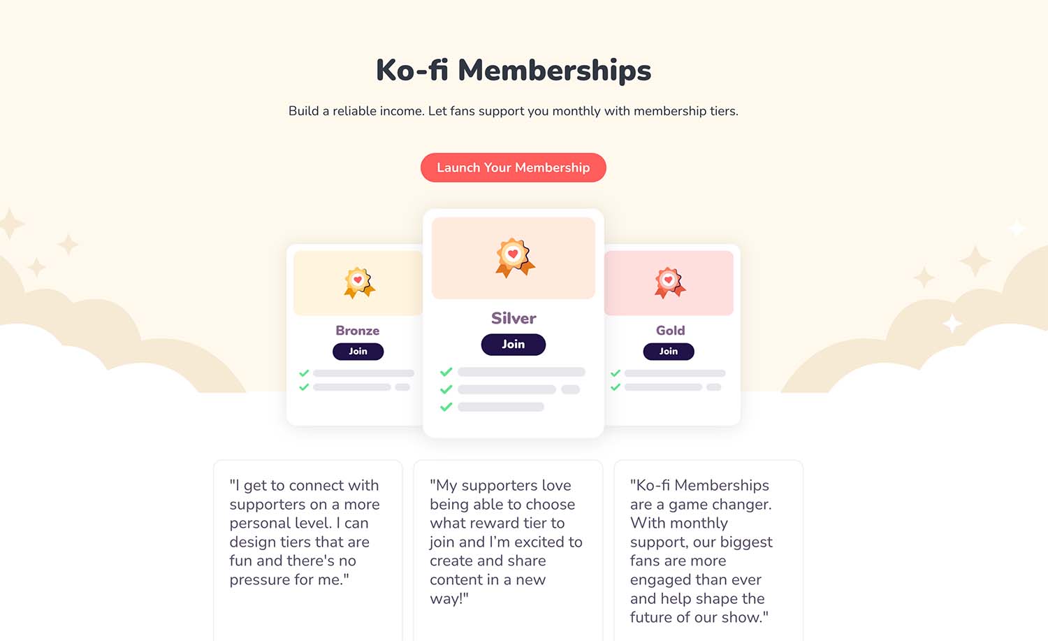 Kofi Membership