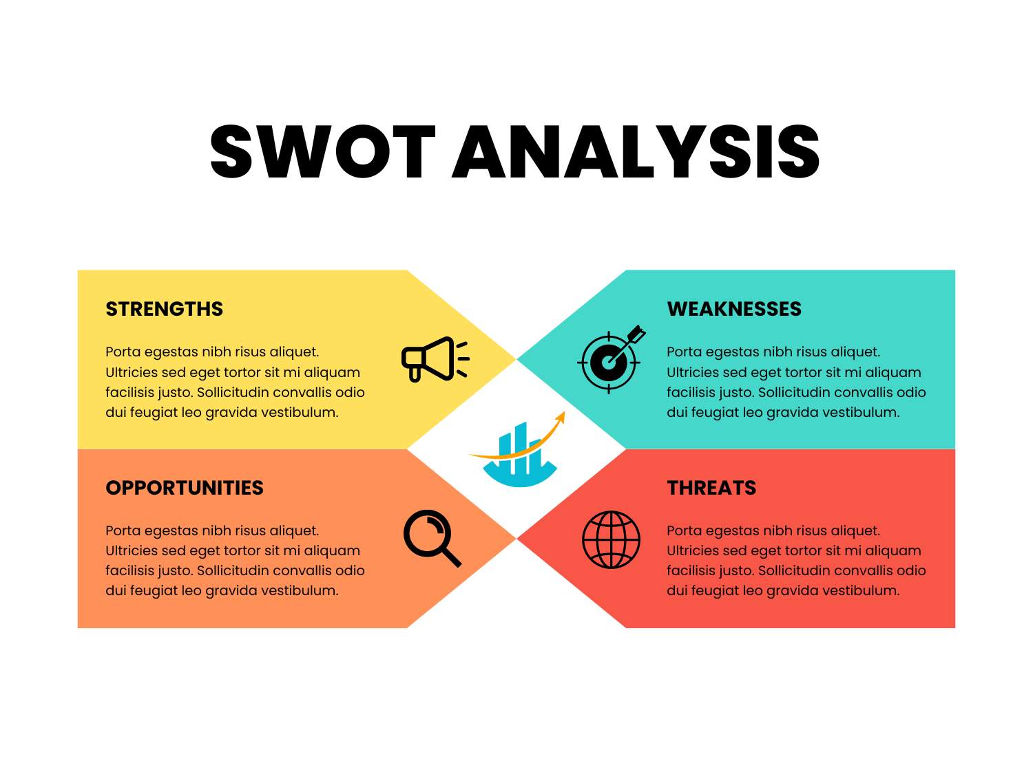 SWOT Analysis PPT