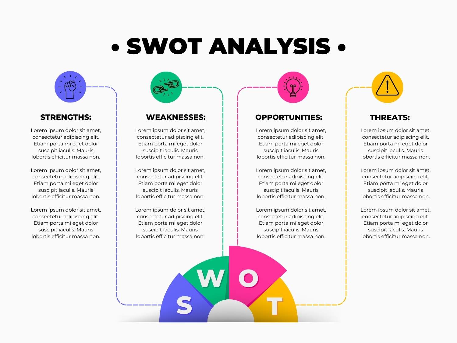 SWOT Analysis PPT