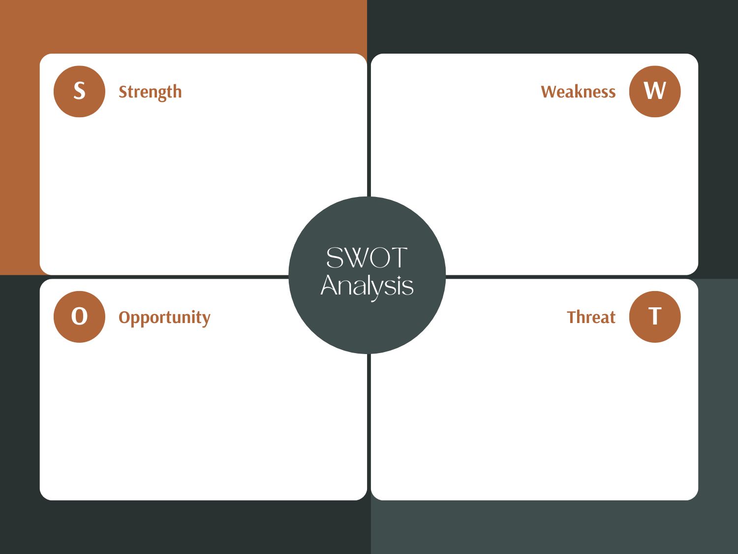 SWOT Analysis PPT