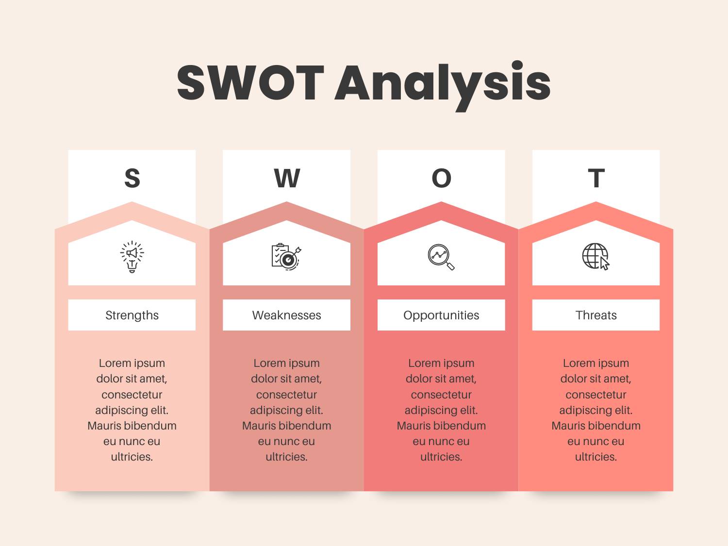 SWOT Analysis PPT