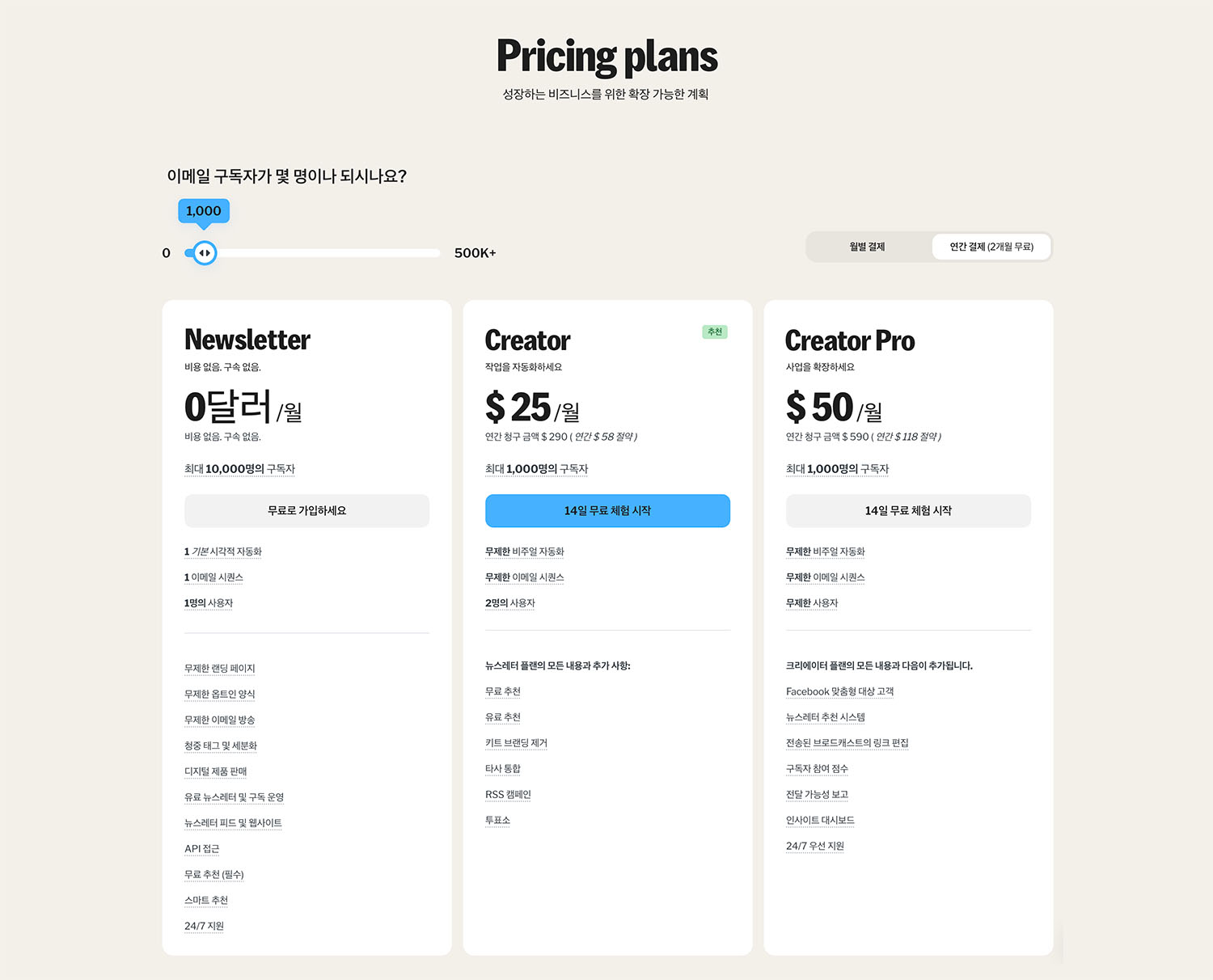 Kit Pricing