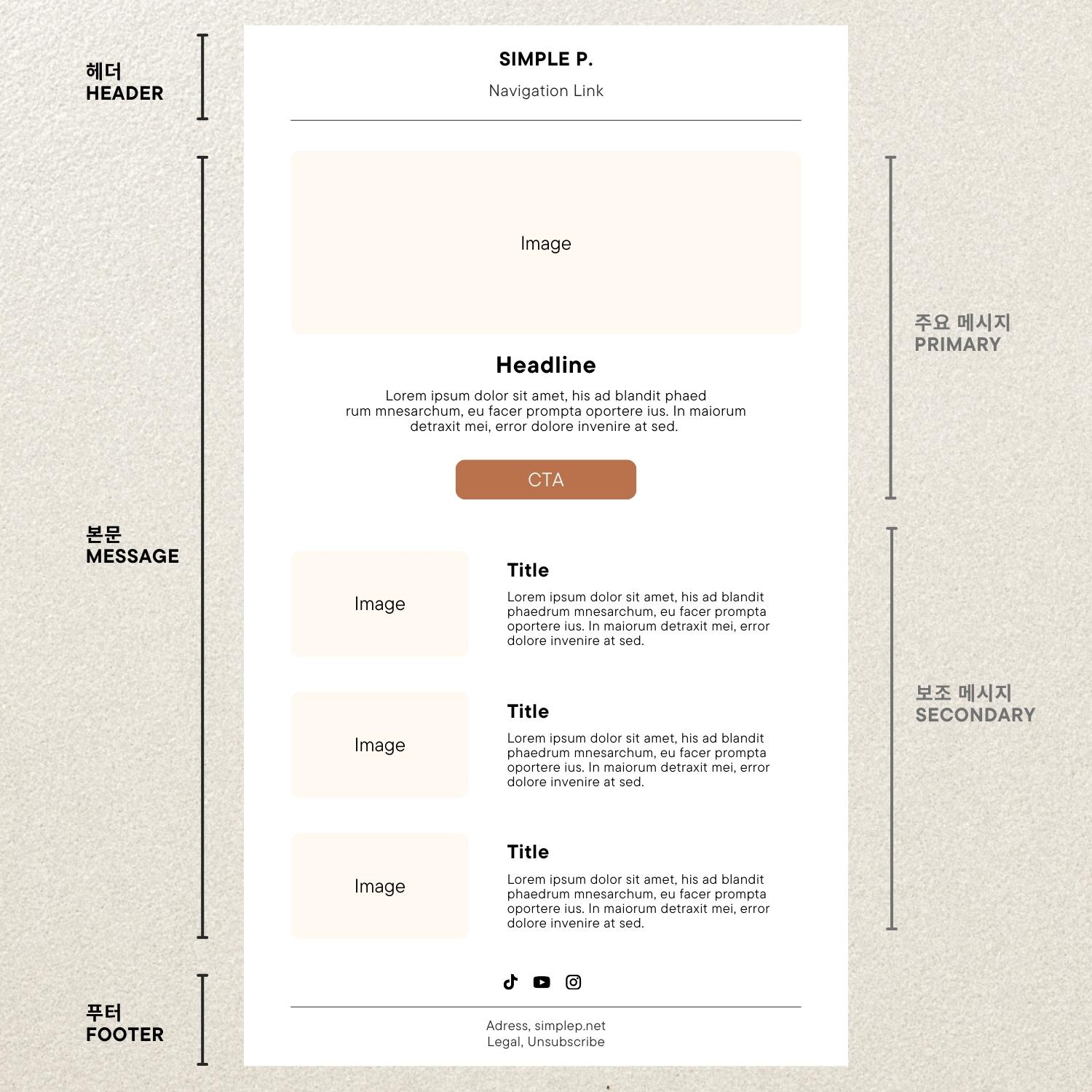 Newsletter Structure Basic