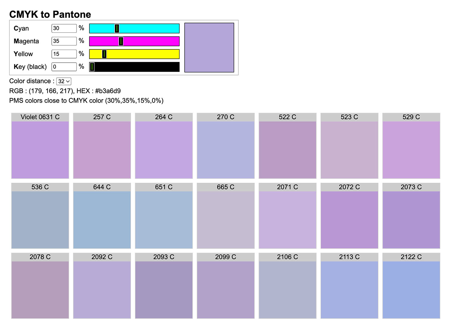 CMYK Pantone