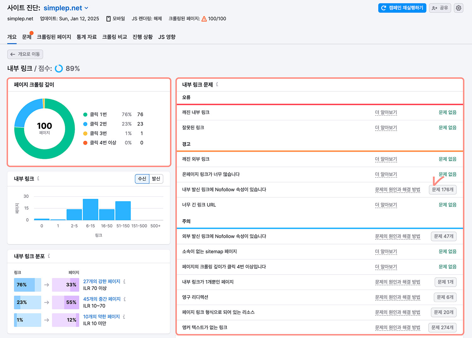 Site Audit Internal LInking