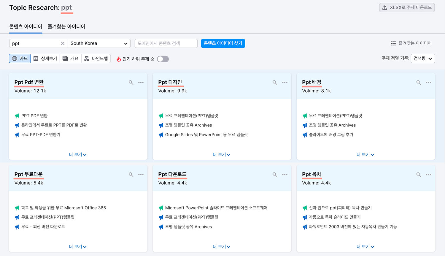 Website Structure Topic