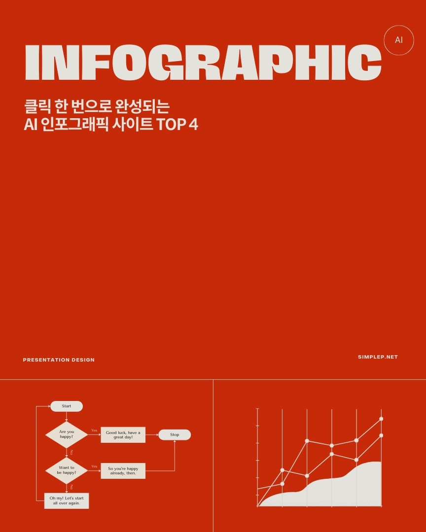 AI Infographic Generator