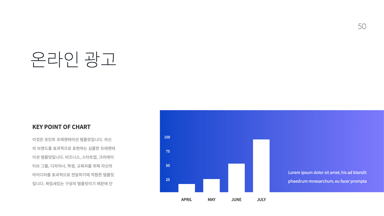 Bar Chart Design