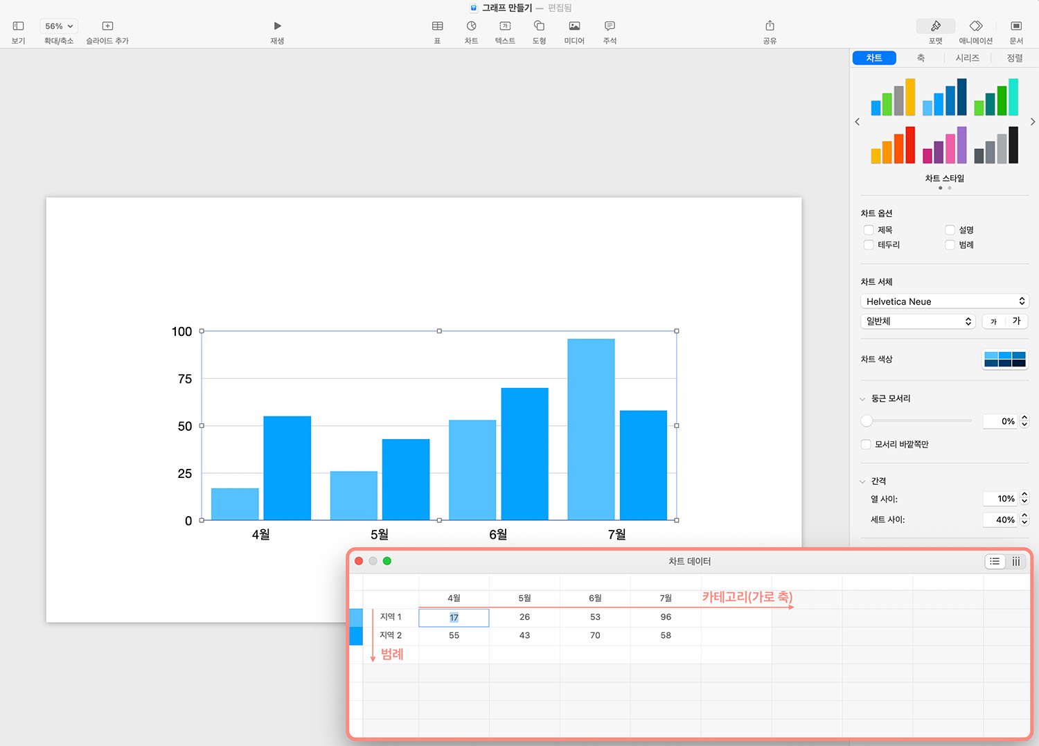 Keynote Bar Chart