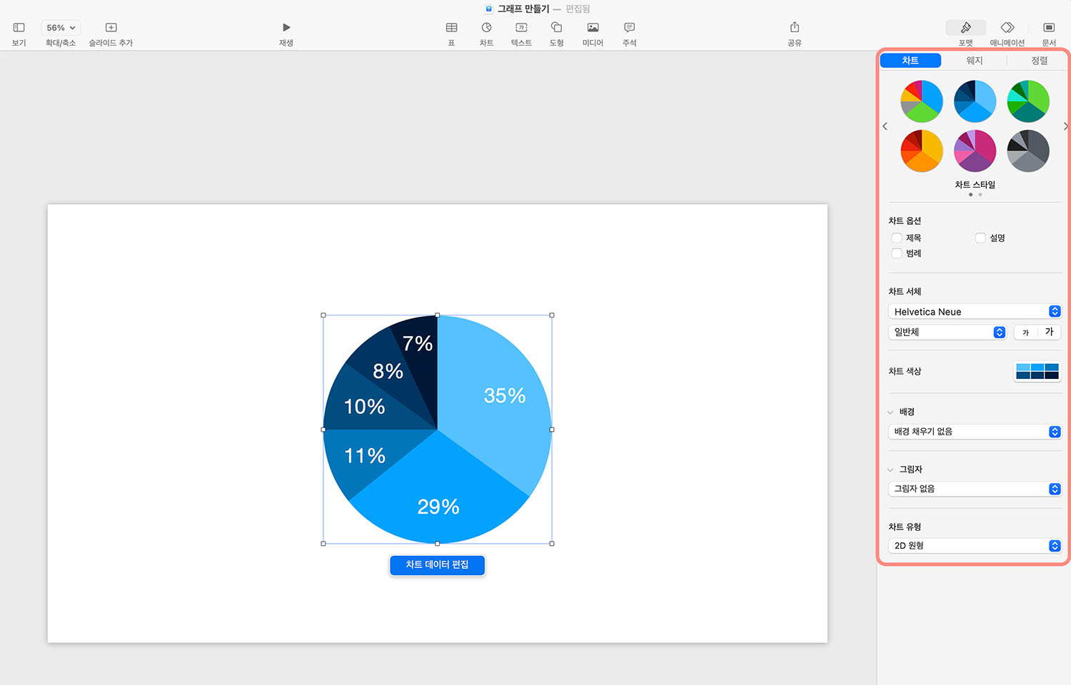 Keynote Pie Chart