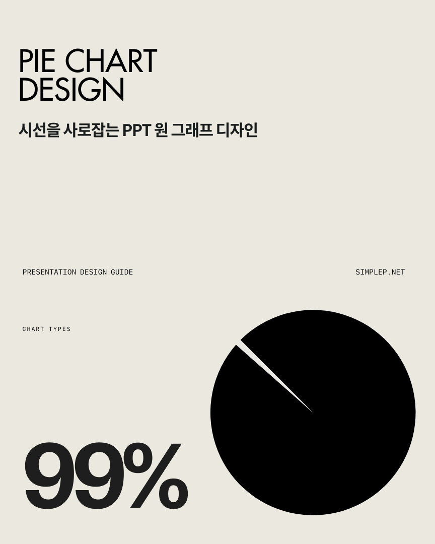 Pie Chart Design Guide