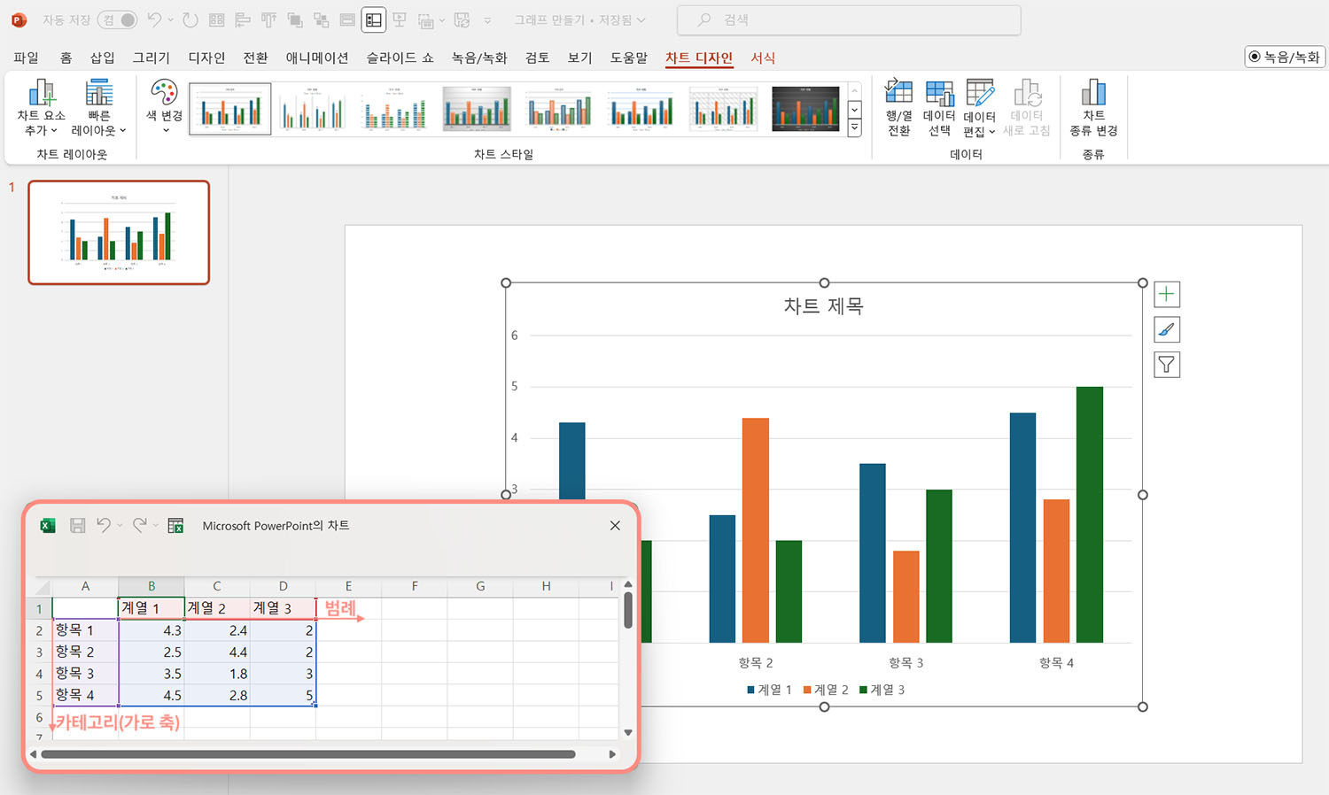 PowerPoint Bar Chart