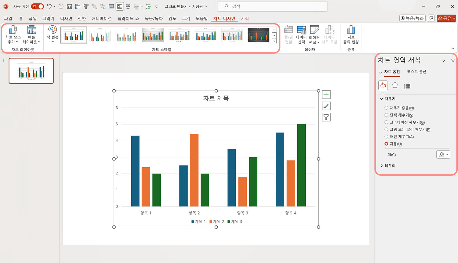 PowerPoint Bar Chart