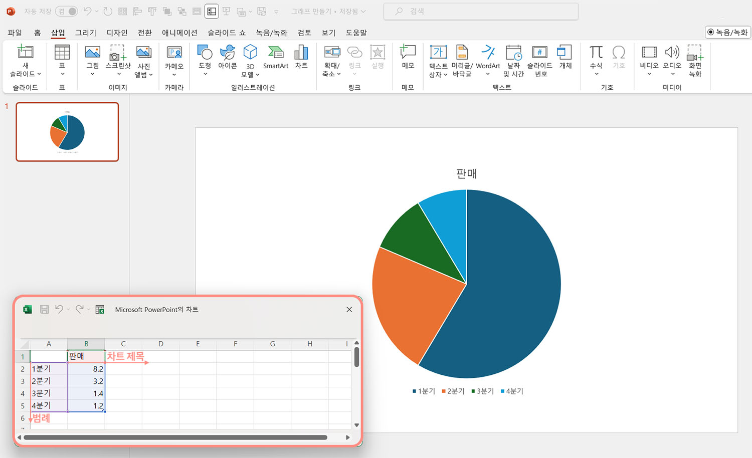 PowerPoint Pie Chart