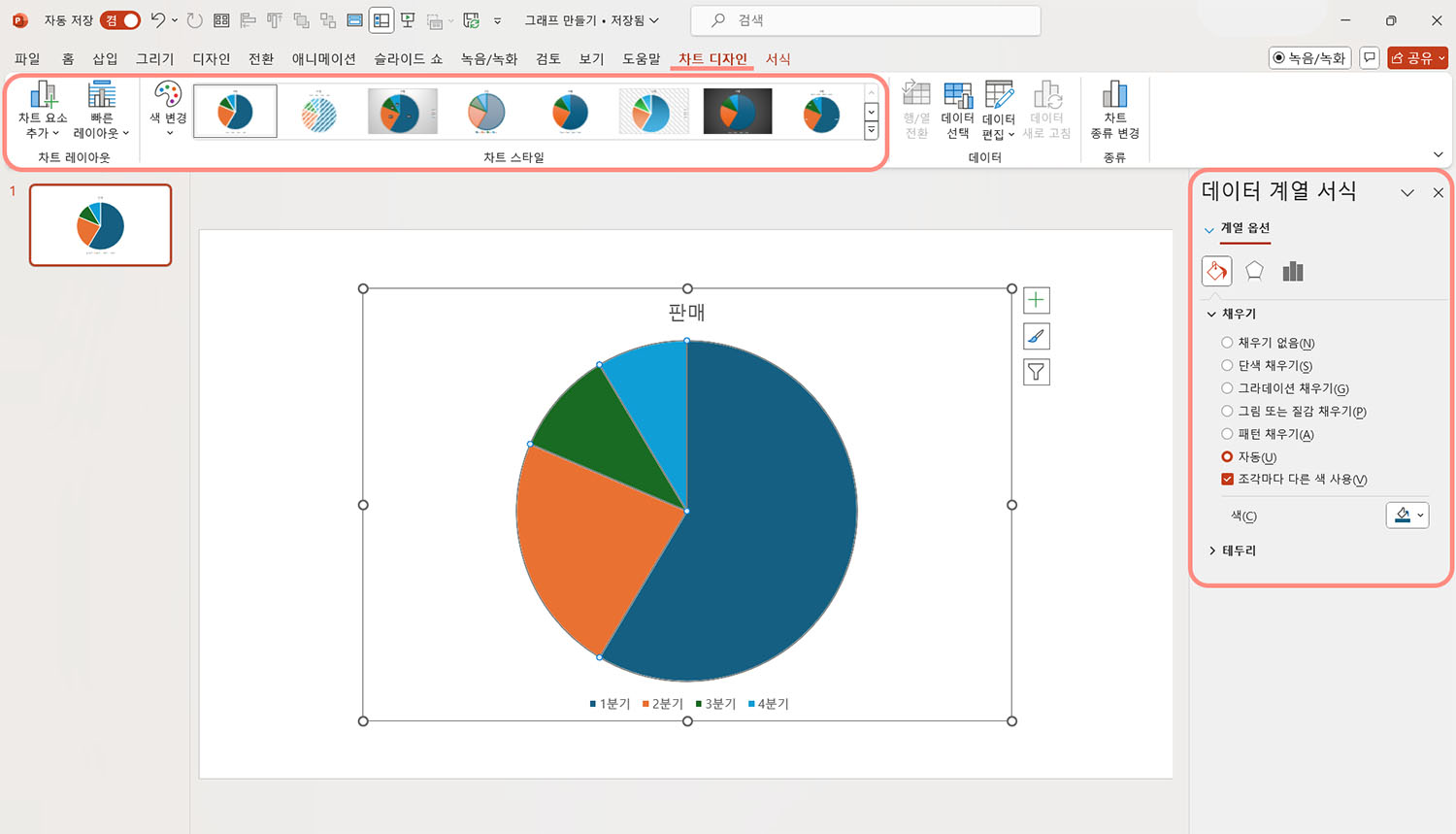 PowerPoint Pie Chart