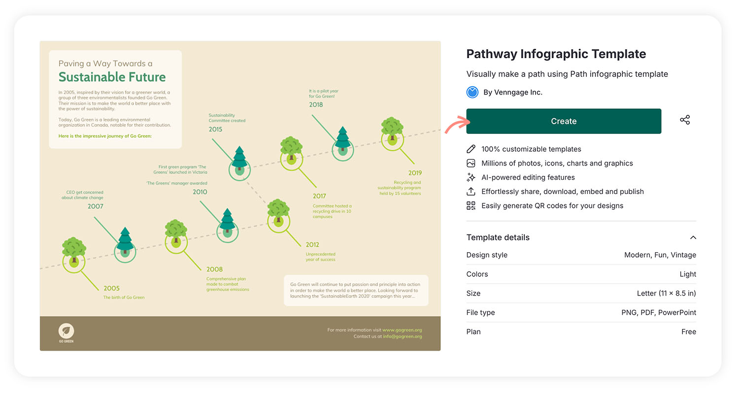 Venngage Infographics